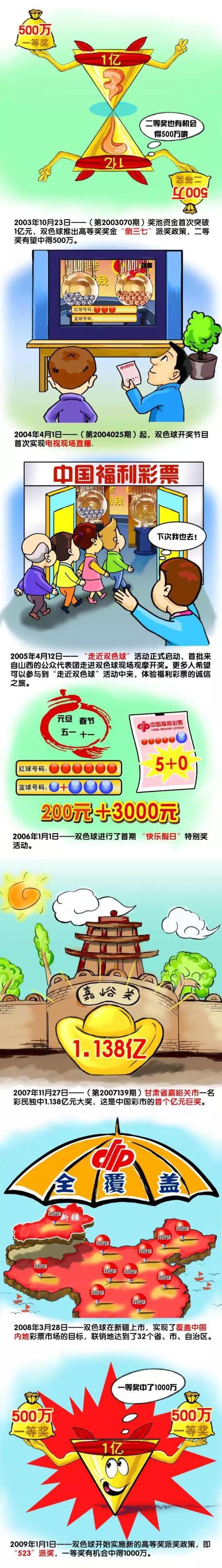 上半场补时3分钟，弗洛西诺内0-1尤文。